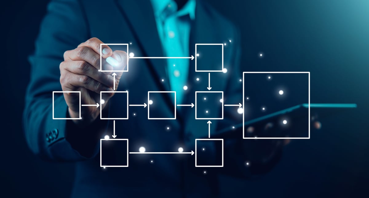 Businessman drawing virtual workflow diagram with connected boxes and arrows, digital process automation and business strategy concept.